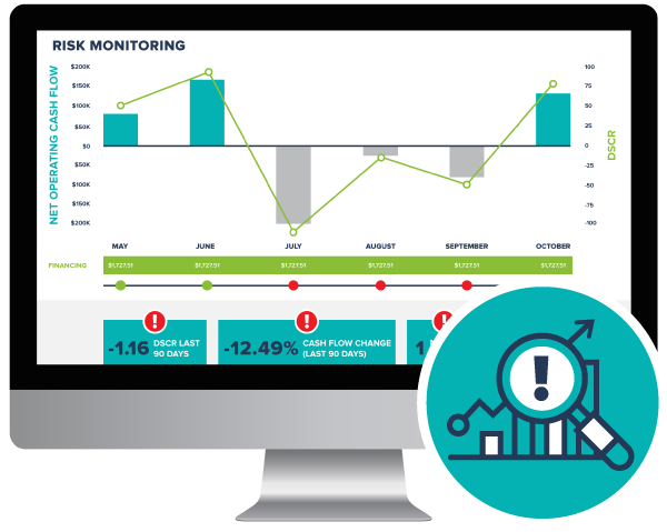 continuous cash flow performance monitoring